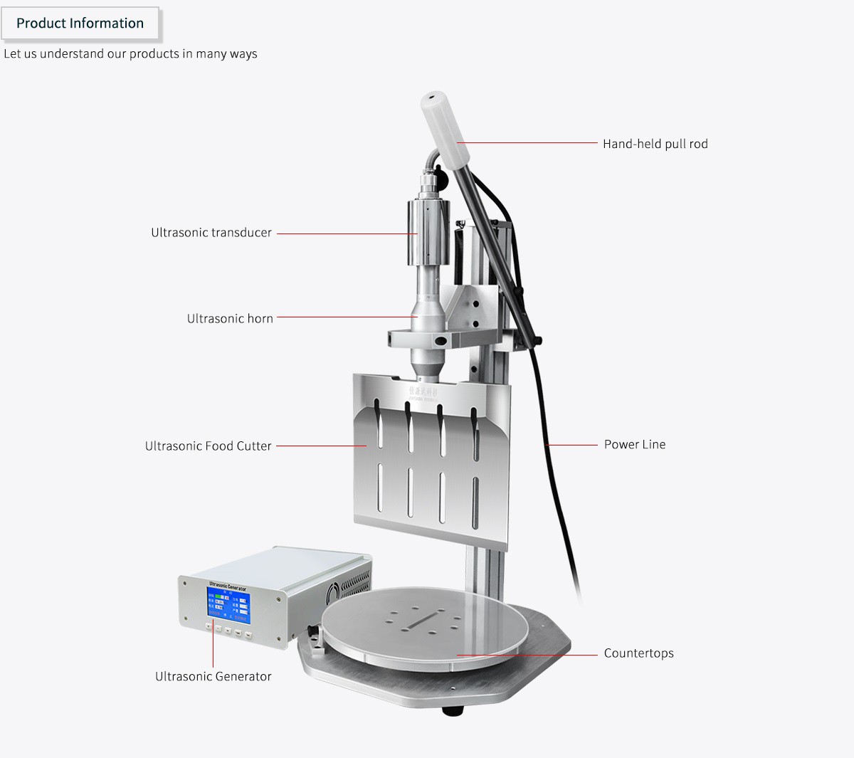 Ultrasonic Sandwich Cutter